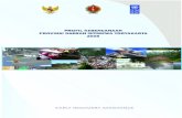 Profil Kebencanaan Daerah Istimewa Yogyakarta 2008
