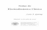 Electrodinamica clásica