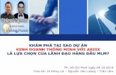 Kinh Doanh Theo Mang Thong Minh - Co Hoi Kinh Doanh tuyet voi nhat 2015