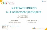 Crowdfunding : les clés de réussite