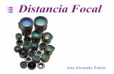 Distancia focal