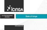 State of Icinga - Linux Stammtisch München