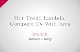 Hot Trend Lambda Expressions, Compare C# With Java