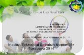 Uji emisi gas analyzer