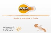 Puglia Startup - Sparks of Innovation in Puglia -