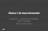 Macroéconomie - chapitre 1 - Offre Globale, Demande Globale