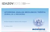 Pregled medijskog tržišta u regionu (Mediana Adria)