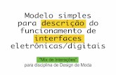 Modelo simples para descrição do funcionamento de interfaces eletrônicas/digitais (Design de Moda)