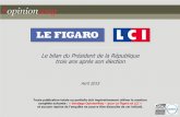 Opinionway pour Le Figaro/LCI - Le bilan du Président de la République trois ans après son élection / Avril 2015
