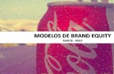Modelos de Brand Equity