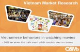 Vietnamese behaviors in watching movies