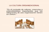 Ética, Conducta y Cultura Organizacional
