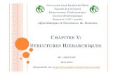 Chapitre 5 structures hierarchiques (arbres)