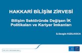 Hakkari Bilişim Paneli_Turk Telekom IK Politikaları