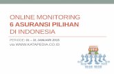 Monitoring 6 Asuransi Pilihan di Indonesia