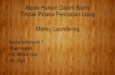Pencucian Uang (Money Laundering)