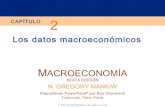Macroeconomía - Mankiw: Capitulo 2