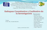 Enfoques Cuantitativo y Cualitativo de la Investigación.