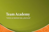 Team Academy