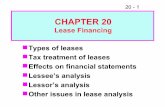 Fm11 ch 20 lease financing