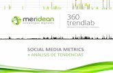 Social Media Metrics - Herramientas y buenas prácticas