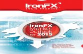 IronFX | Tổng quan thị trường năm 2015