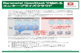Baremetal OpenStackで始めるエンタープライズクラウド 説明チラシ