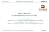VOI - Marktübersicht Elektronische Signatur 2012/13