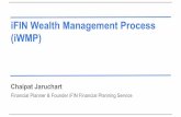 iFIN Wealth Management Process