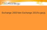 Exchange 2003ten Exchange 2010a GeçIş