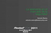 Antonio Ramos - La asimetría en el mercado de la seguridad [RootedCON 2011]