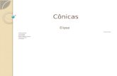 Cônicas - Elipse