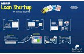 Webinar Lean Startup