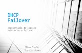 DHCP Failover