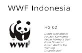 Wwf indonesia