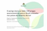 O perigo mora ao lado: 158 pragas quarentenárias para o Brasil relatadas nos países da América do Sul