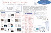Géneros del discurso digital: escritura y sociedad (póster)