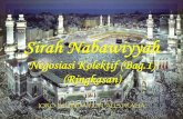 Sirah Nabawiyah 54: Negosiasi Kolektif (Bag.1)