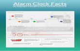 Alarm Clock Facts