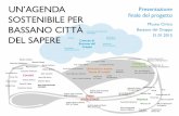 Un’agenda sostenibile per Bassano città del sapere