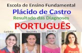 Diagnose slide portugues 2