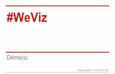 #Weviz : Présentation d'outils