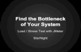 Find the bottleneck of your system