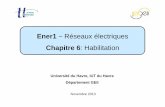 Ener1 - CM6 - Habilitation électrique