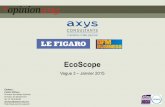 EcoScope - Sondage pour Axys Consultants - Le Figaro - BFM Business - par OpinionWay -  janvier 2015