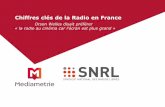 Chiffres clés de la radio en France Mediametrie #SNRL2014