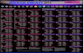 Tabela Brasileirão 2013