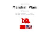 Marshall Planı