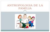 Presentació  antropologia de la família