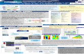 超高層大気長期変動の全球地上ネットワーク観測・研究(IUGONET) プロジェクトの進捗と超高層・太陽・気象データ登録状況